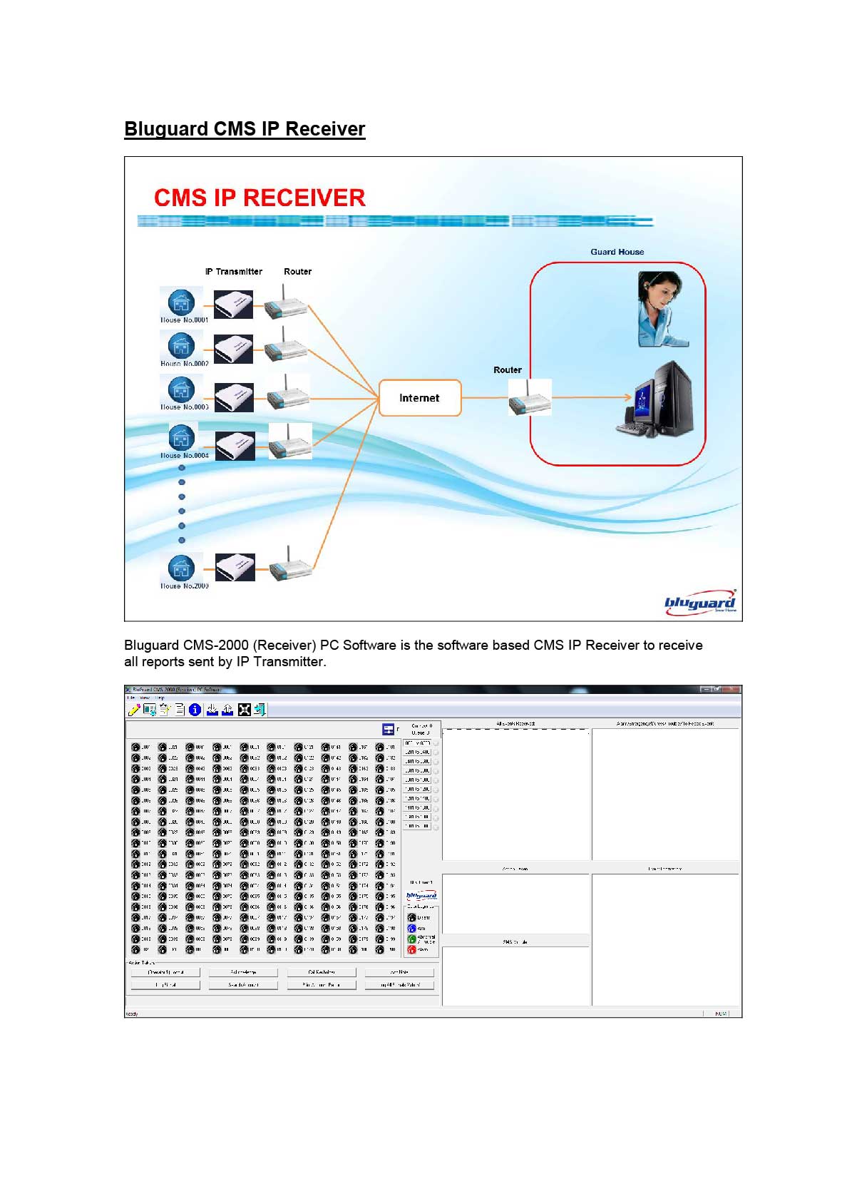 Bluguard Cms Ip Receiver Pc Software
