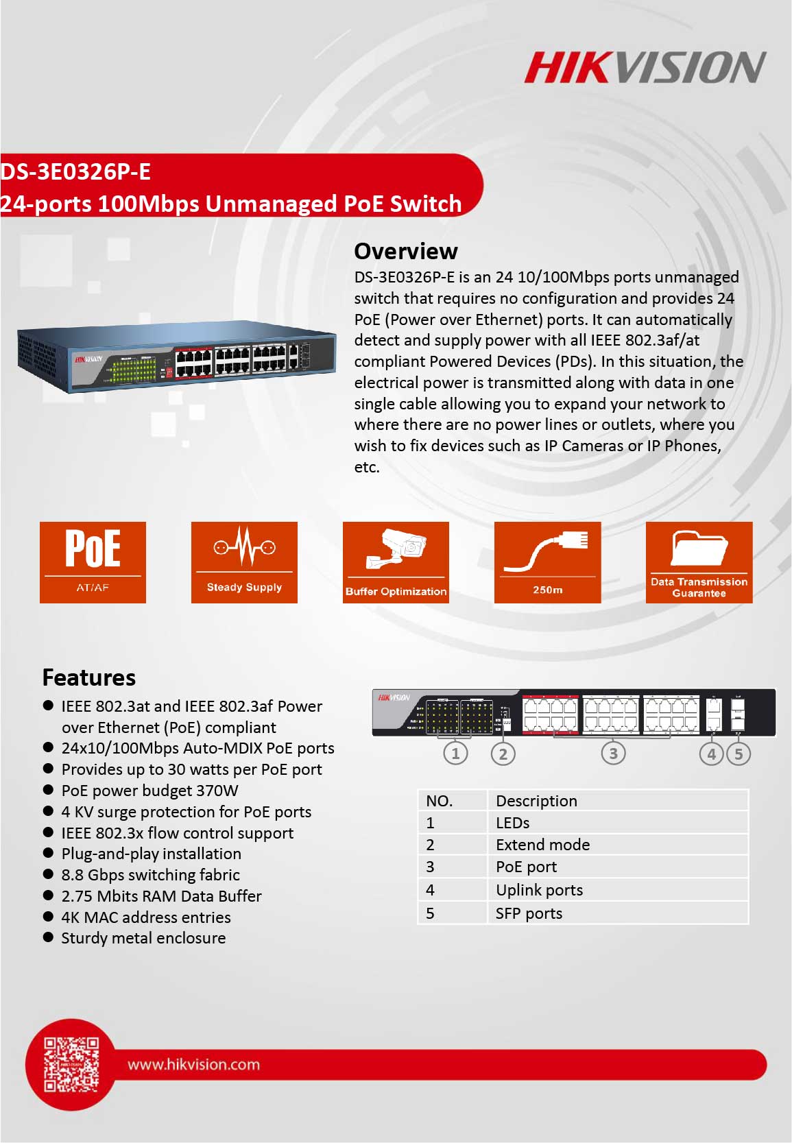 Hikvision 24 Port Poe Switch In Jb