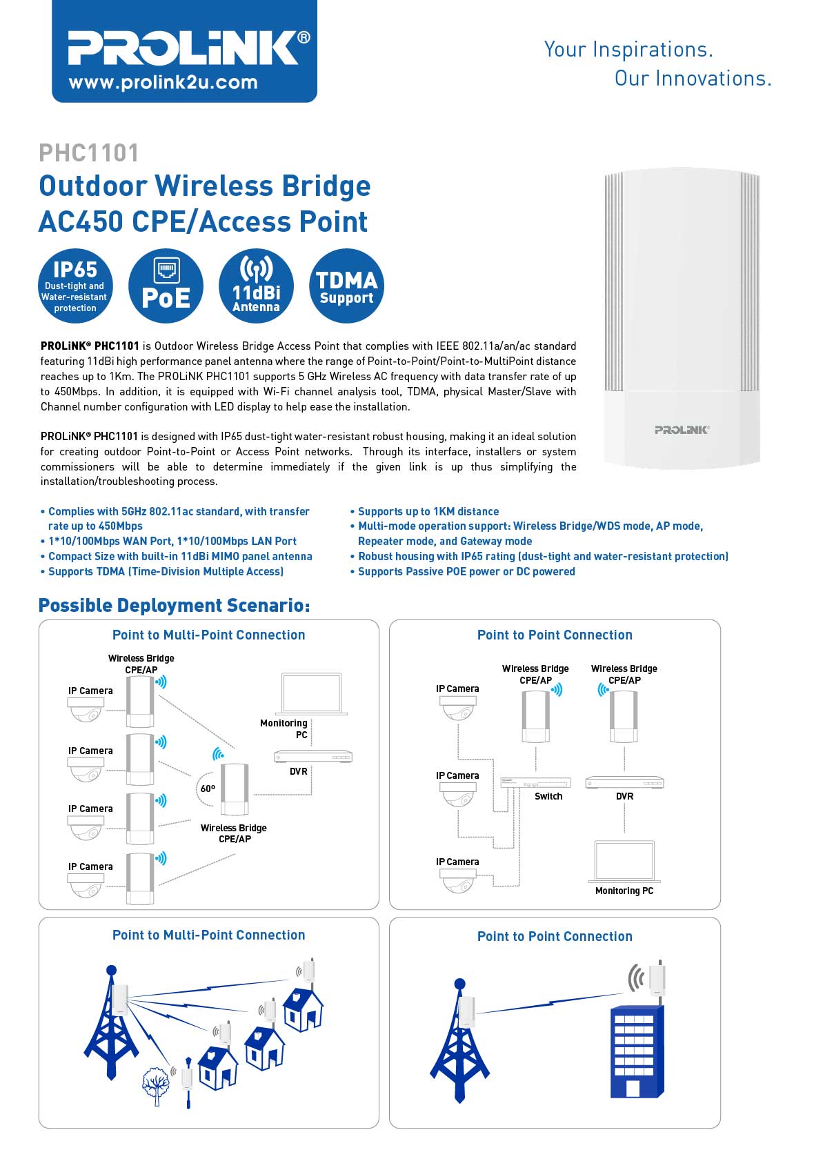 Prolink Access Point